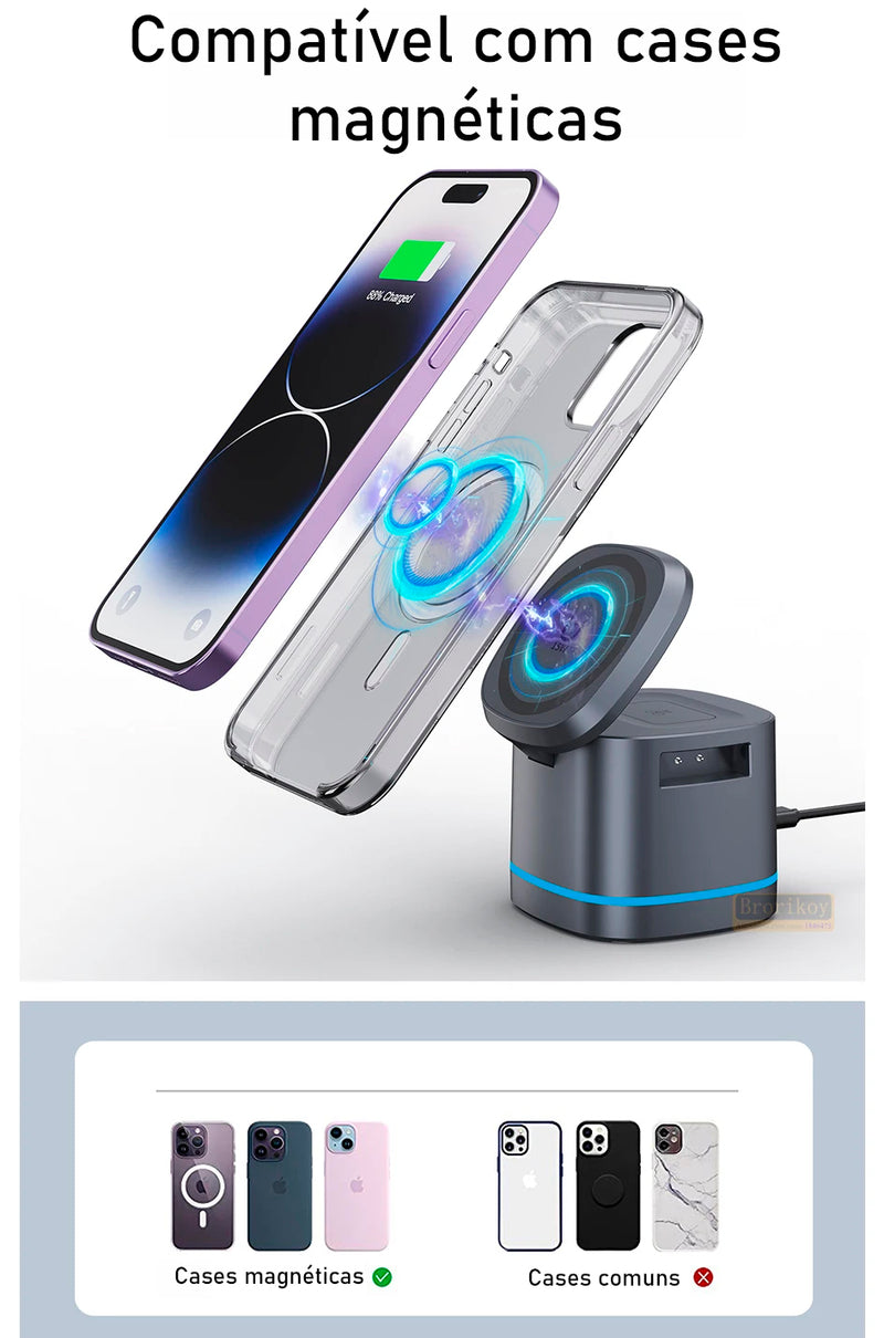 Sync Charge - Carregador 3 em 1 exclusivo para iPhones